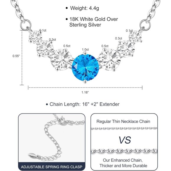 Women's Moissanite Birthstone Pendant Sterling Silver Gold Plating Blue Necklace - Picture 3 of 6